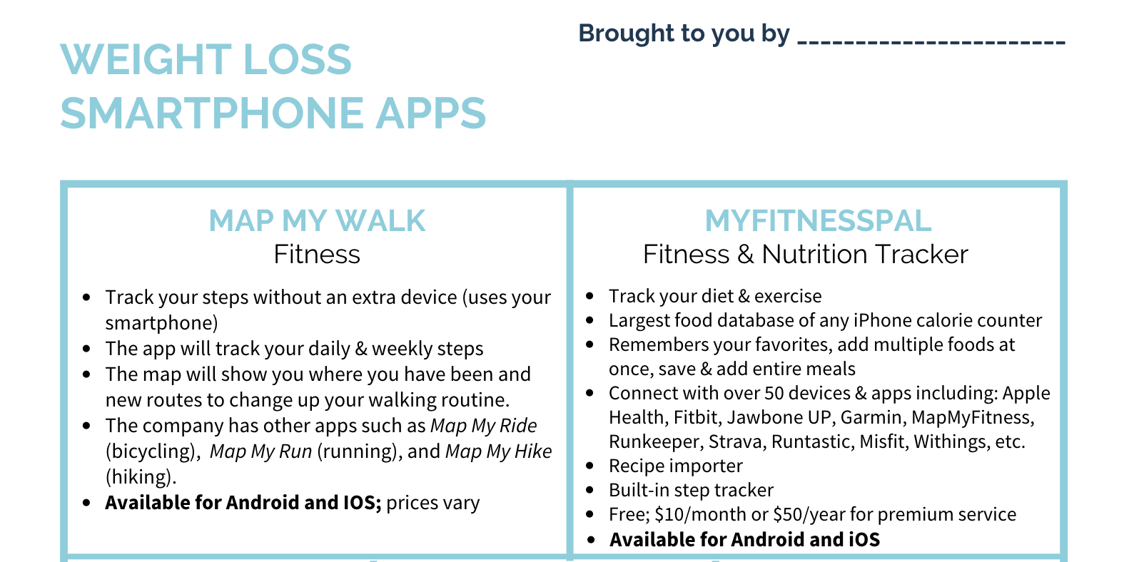 Walk Tracker Ua Mapmyride Map My Run Free Running Distance Tracker