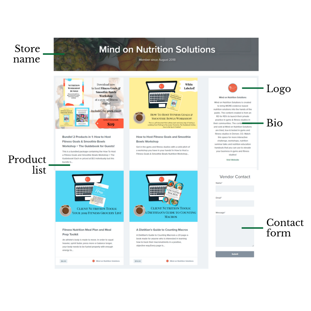 Customizing Your Store and Vendor Profile | Well Resourced Dietitian