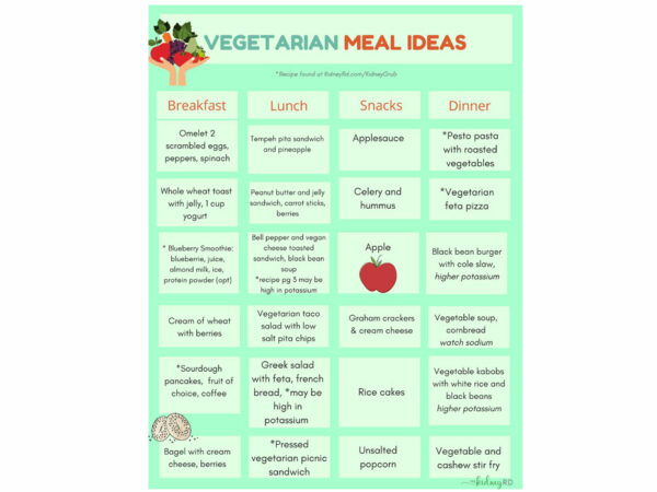 Vegetarian Meal Ideas for Renal Diet