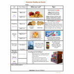 November Monthly Lab Results