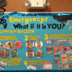 Emergency Diet Bulletin Board for Dialysis Unit