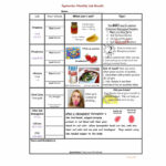 September Monthly Lab Results