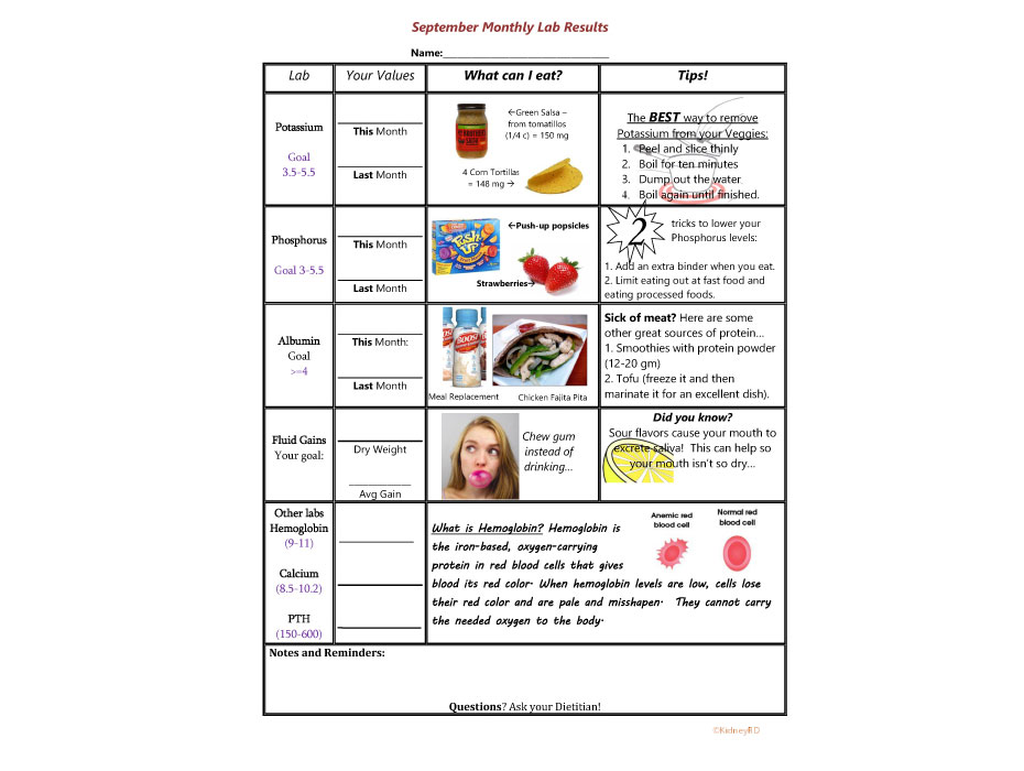 September Monthly Lab Results