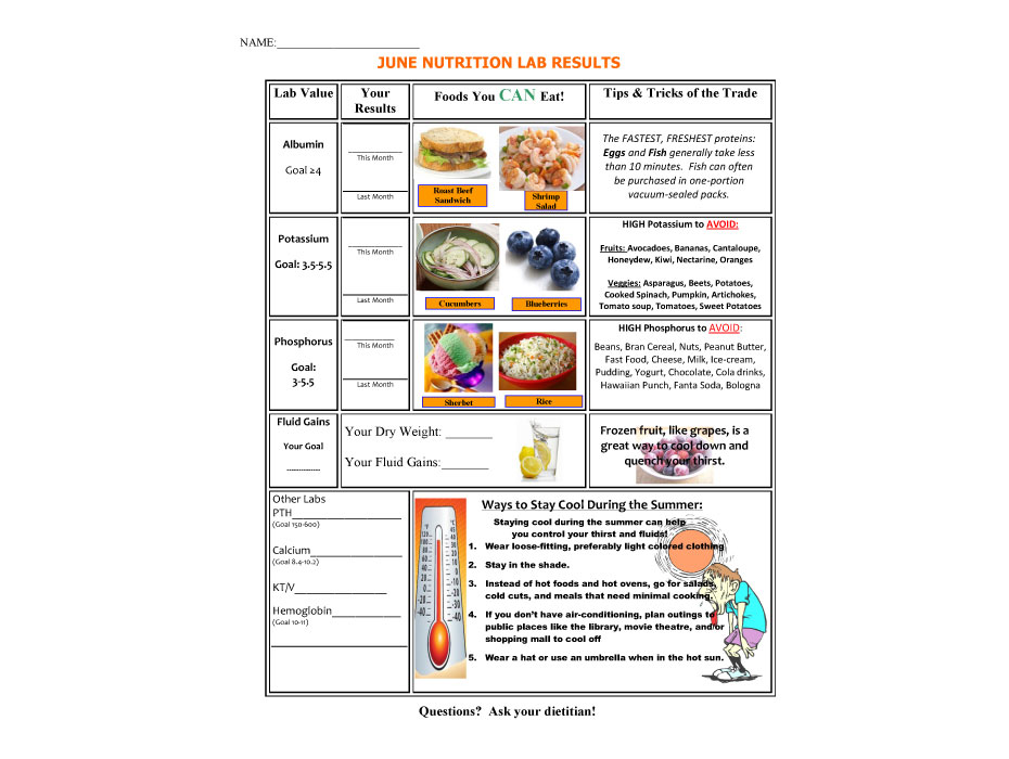 June Nutrition Lab Results