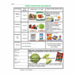 March Nutrition Lab Results