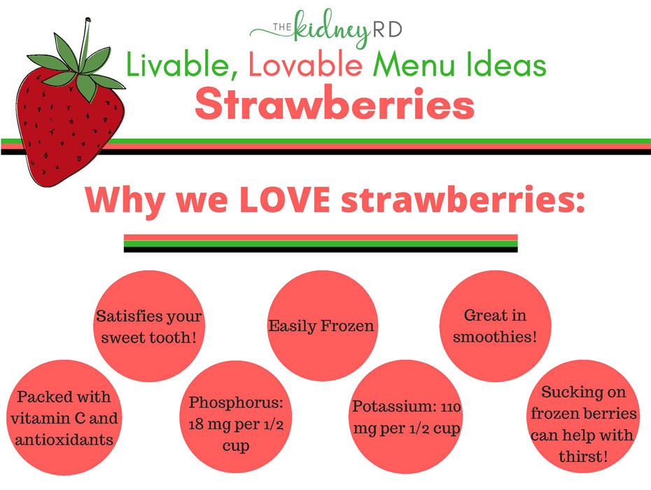 Strawberries in the Renal Diet for Dialysis Patients Well Resourced