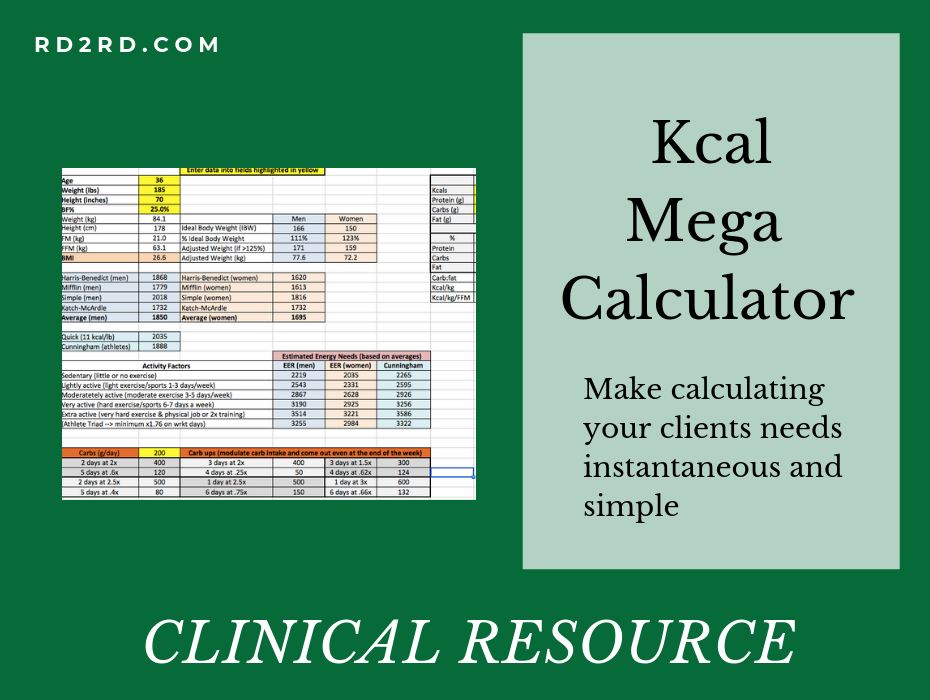 Kcal Mega Calculator Well Resourced Dietitian
