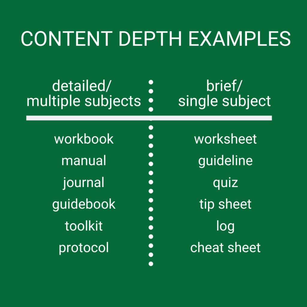 list of nutrition resource types organized by depth of content