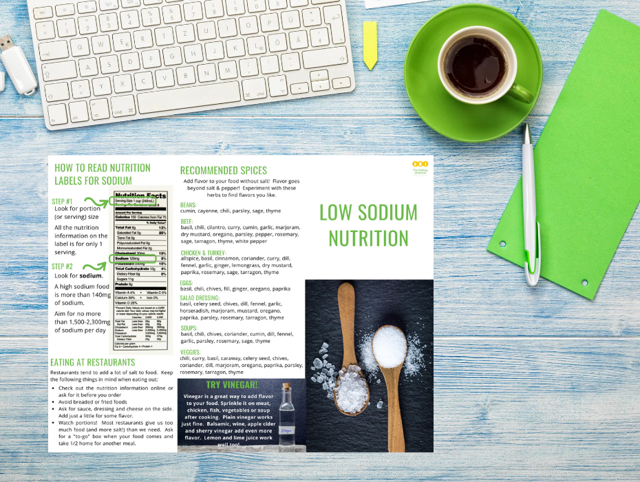 Low Sodium Nutrition Well Resourced Dietitian