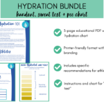 content previews from hydration bundle