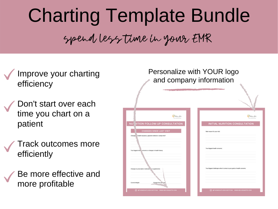 page preview images of charting templates for dietitians