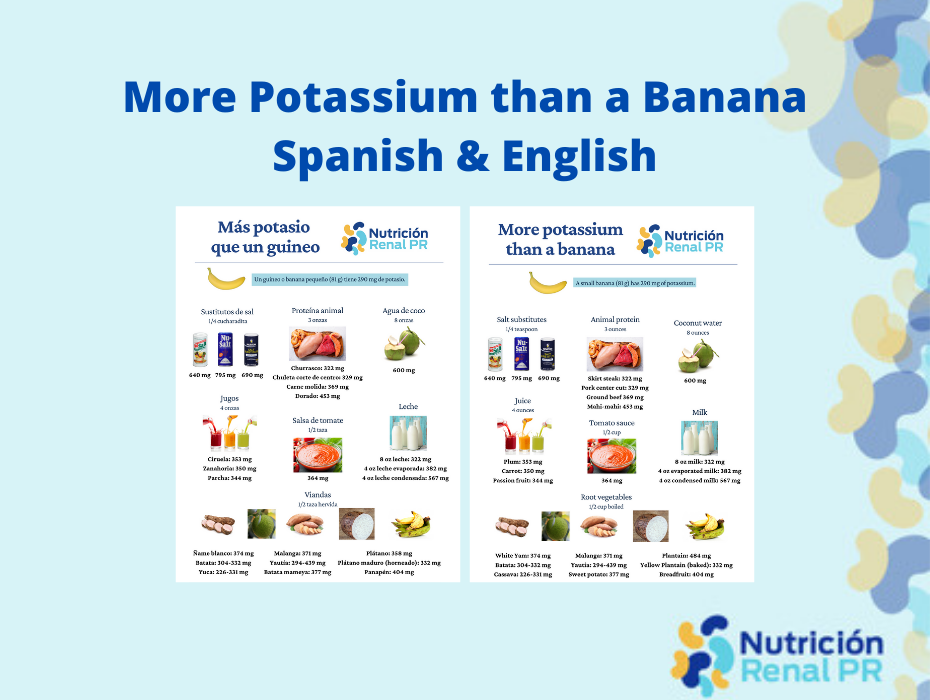 More Potassium than a Banana Well Resourced Dietitian