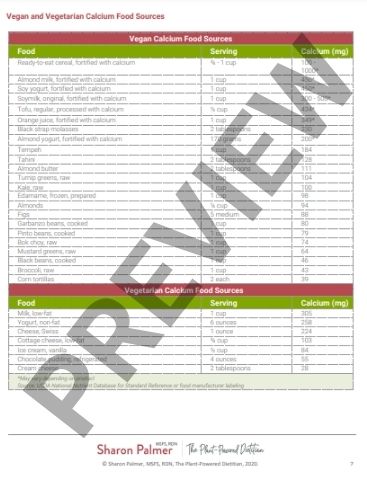 page preview of calcium foods for vegan nutrients of concern