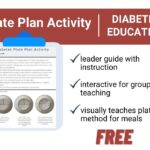 paper plate activity lesson plan