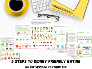 Basic CKD Comprehensive Diet Education (No Potassium Restriction ...