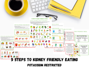 Basic CKD Comprehensive Diet Education (Potassium Restricted) - Well ...