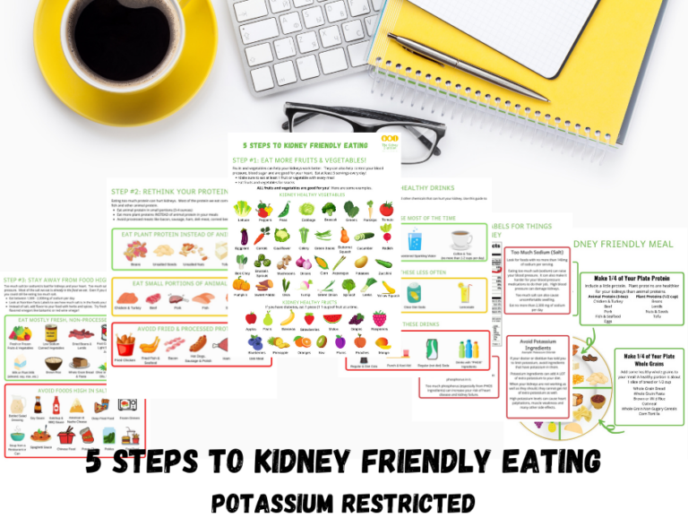 Basic CKD Comprehensive Diet Education (Potassium Restricted) - Well ...