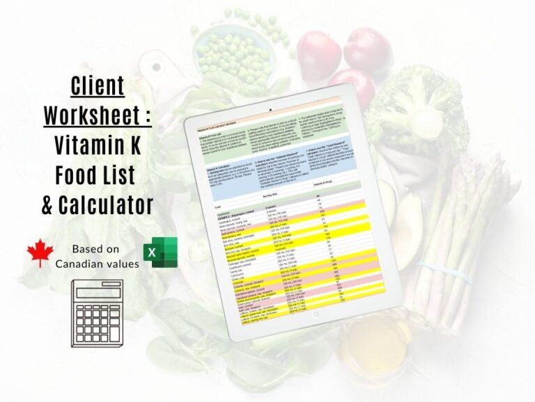Vitamin K Food List & Calculator Well Resourced Dietitian