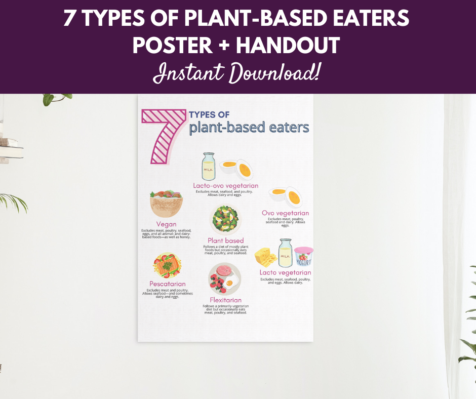 7 Types of Plant Based Eaters + Vegetarians Download Food Art Foodie