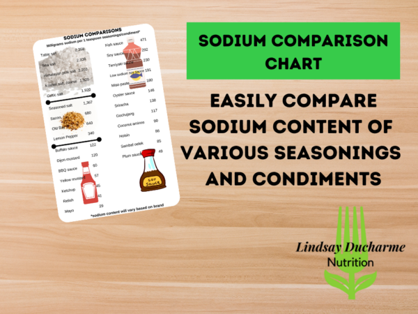 page preview of sodium comparison chart
