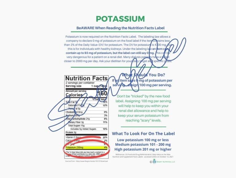 Potassium and The New Nutrition Facts Label Well Resourced Dietitian