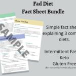 Page previews of Fad Diet Fact Sheets including intermittent fasting, ketogenic diet and gluten free diet.