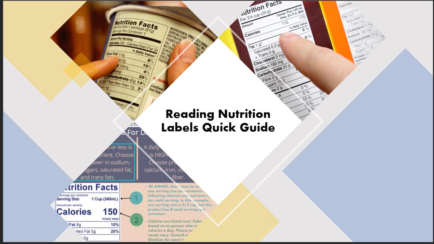 Quick Guide To Nutrition Labels Well Resourced Dietitian Quick Guide To Nutrition Labels Well Resourced Dietitian