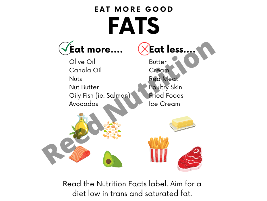 Eat More Good Fats - Well Resourced Dietitian