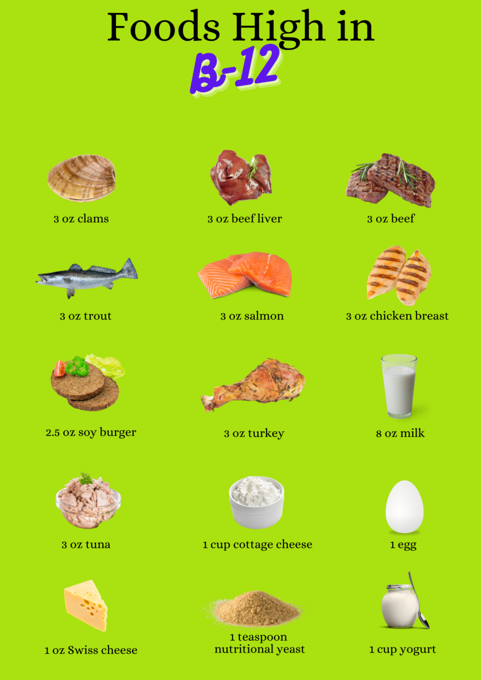 Foods High in B12 Well Resourced Dietitian