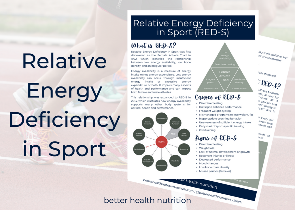 Relative Energy Deficiency in Sport Infographic Well Resourced Dietitian