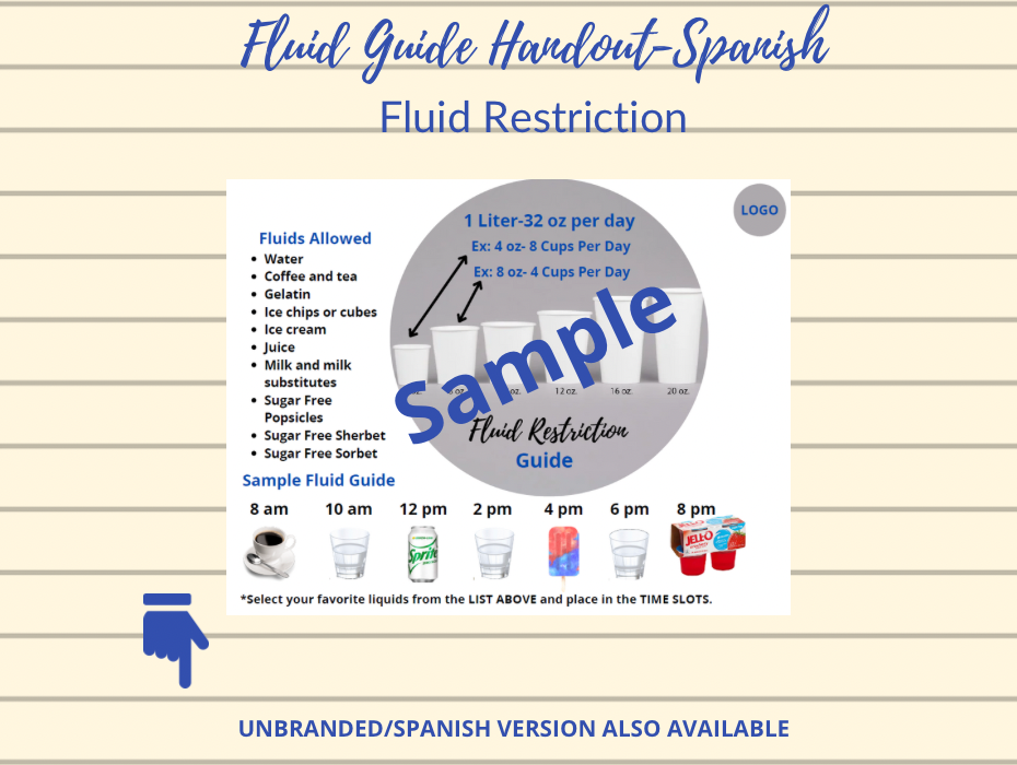 FLUID GUIDE SPANISH Well Resourced Dietitian