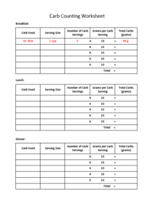Carbohydrate Counting Worksheet - Well Resourced Dietitian