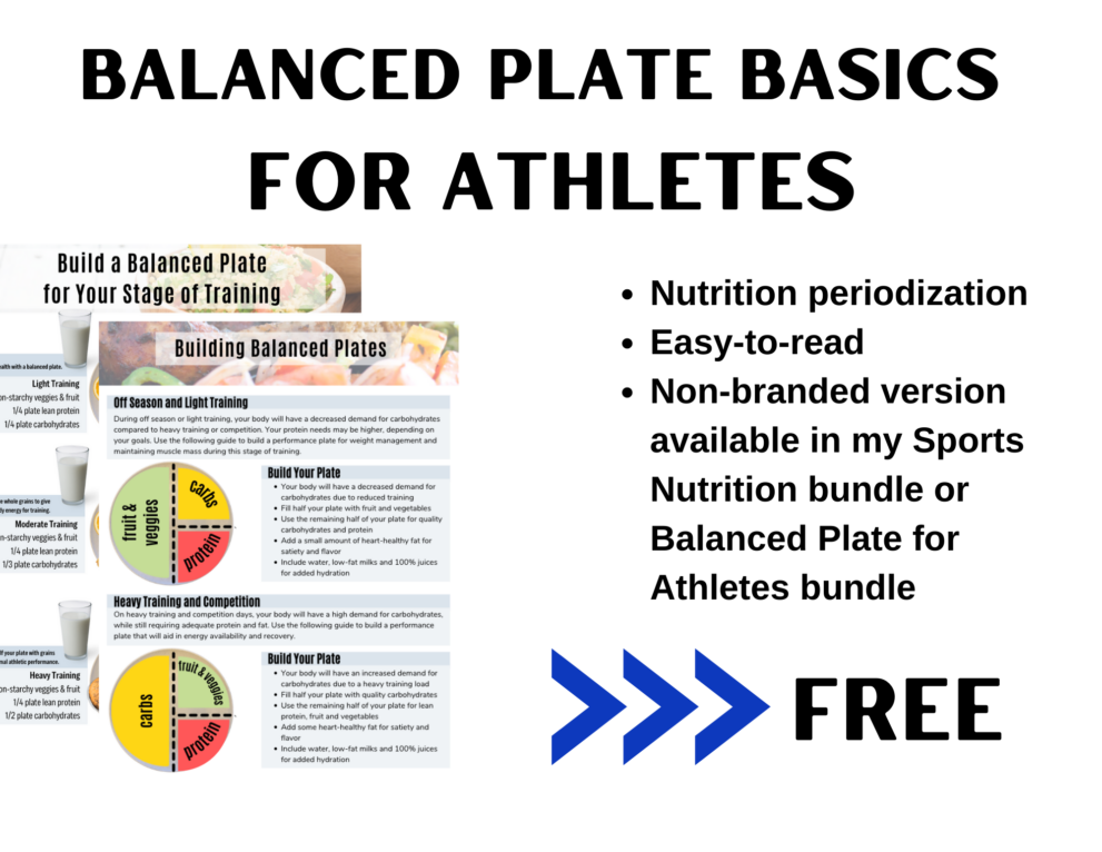 Content preview of Build a Balanced Training Plate for Athletes.