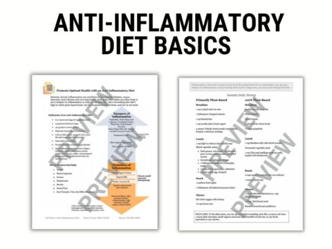 anti-inflammatory diet