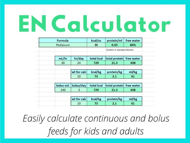 Enteral Nutrition Calculator Well Resourced Dietitian