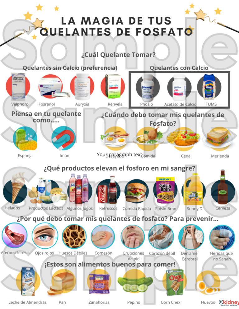 Magic of Your Phosphate Binder Dialysis Clinic Handout for phos foods