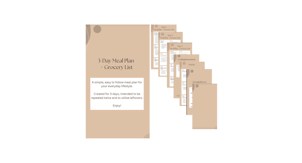 3-Day Meal Plan and Grocery List - Well Resourced Dietitian