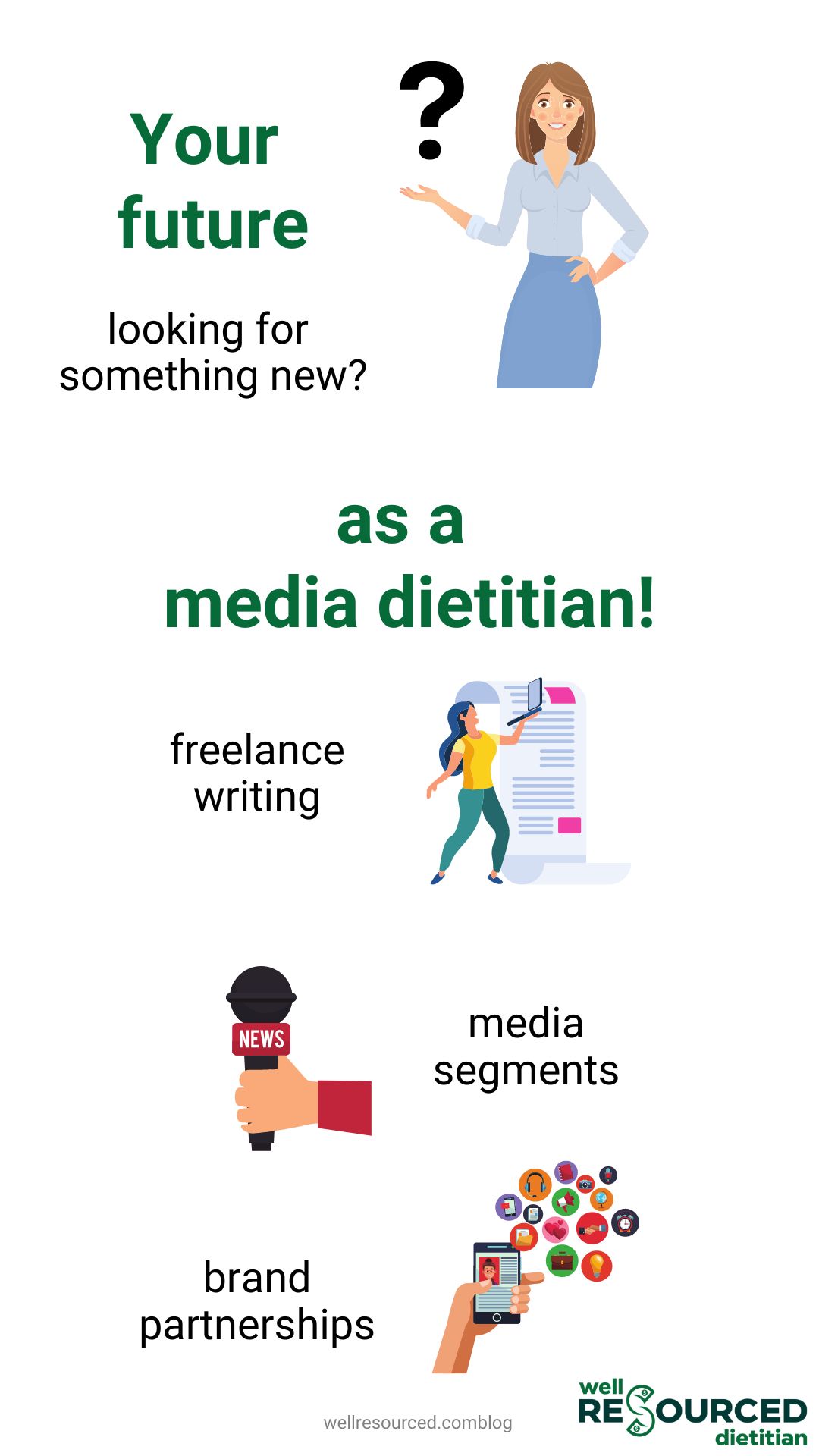 The 13 Highest Paying Nutrition Jobs Well Resourced Dietitian