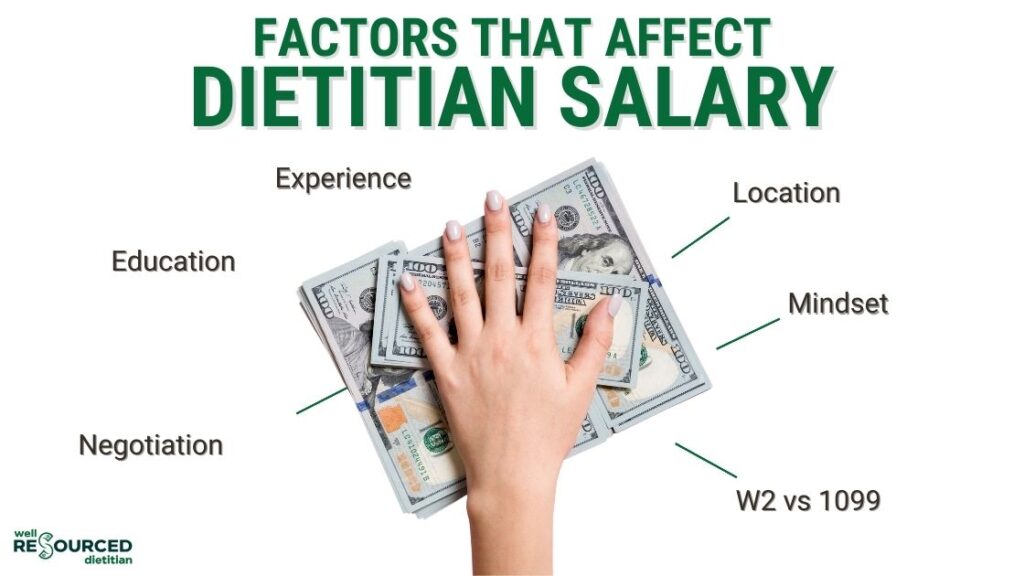 hand reaching for a pile of cash with factors that affect dietitian salary shown in text above