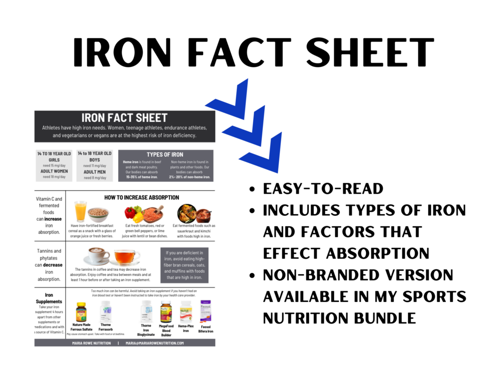 Iron Fact Sheet Well Resourced Dietitian