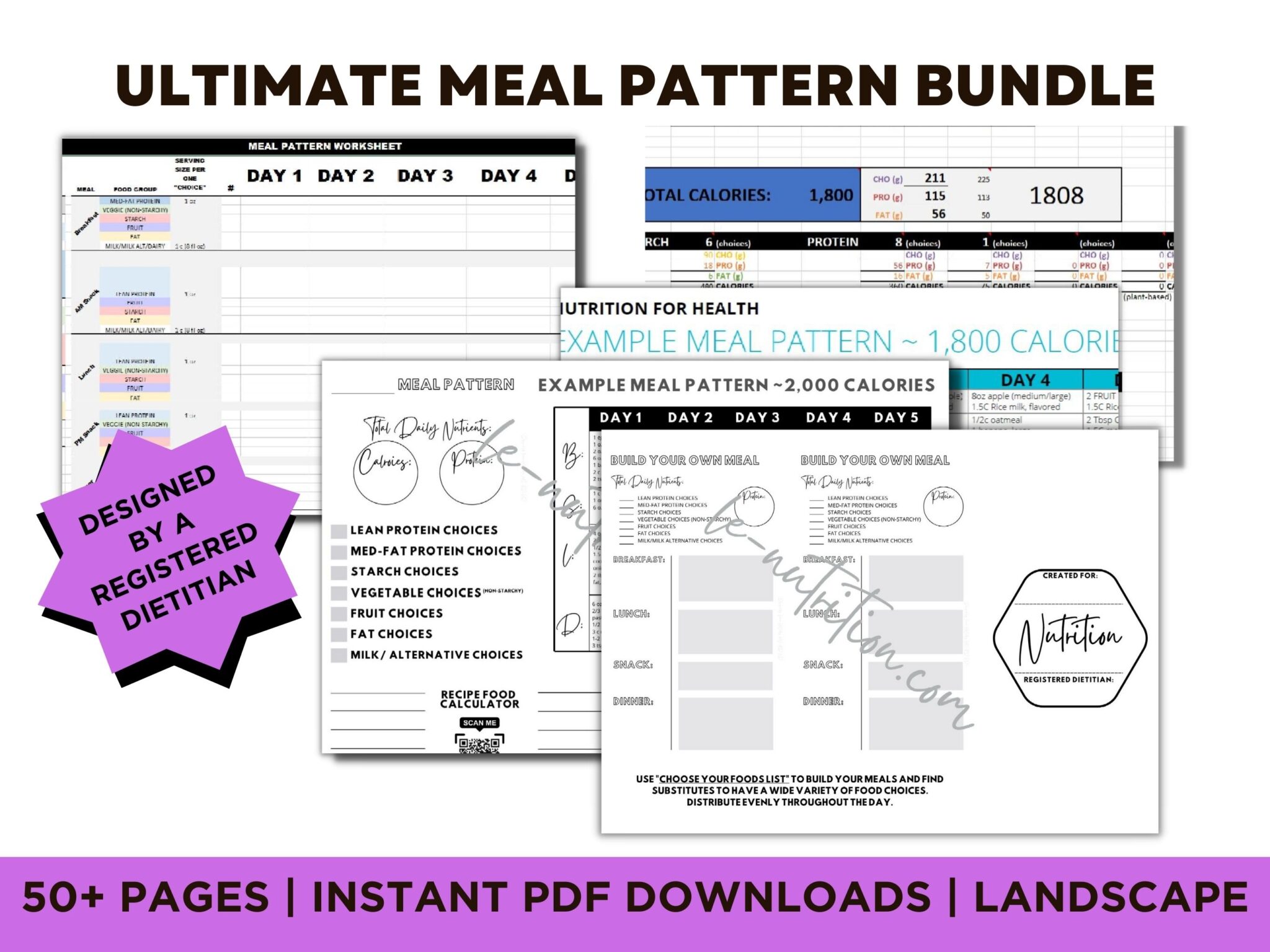 Mifflin St-Jeor Calorie Calculator - Well Resourced Dietitian