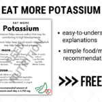page preview of eat more potassium handout