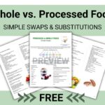 page preview of whole vs processed foods swaps and subsitutions