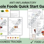 page previews of anti inflammatory whole foods quick start guide with tracker
