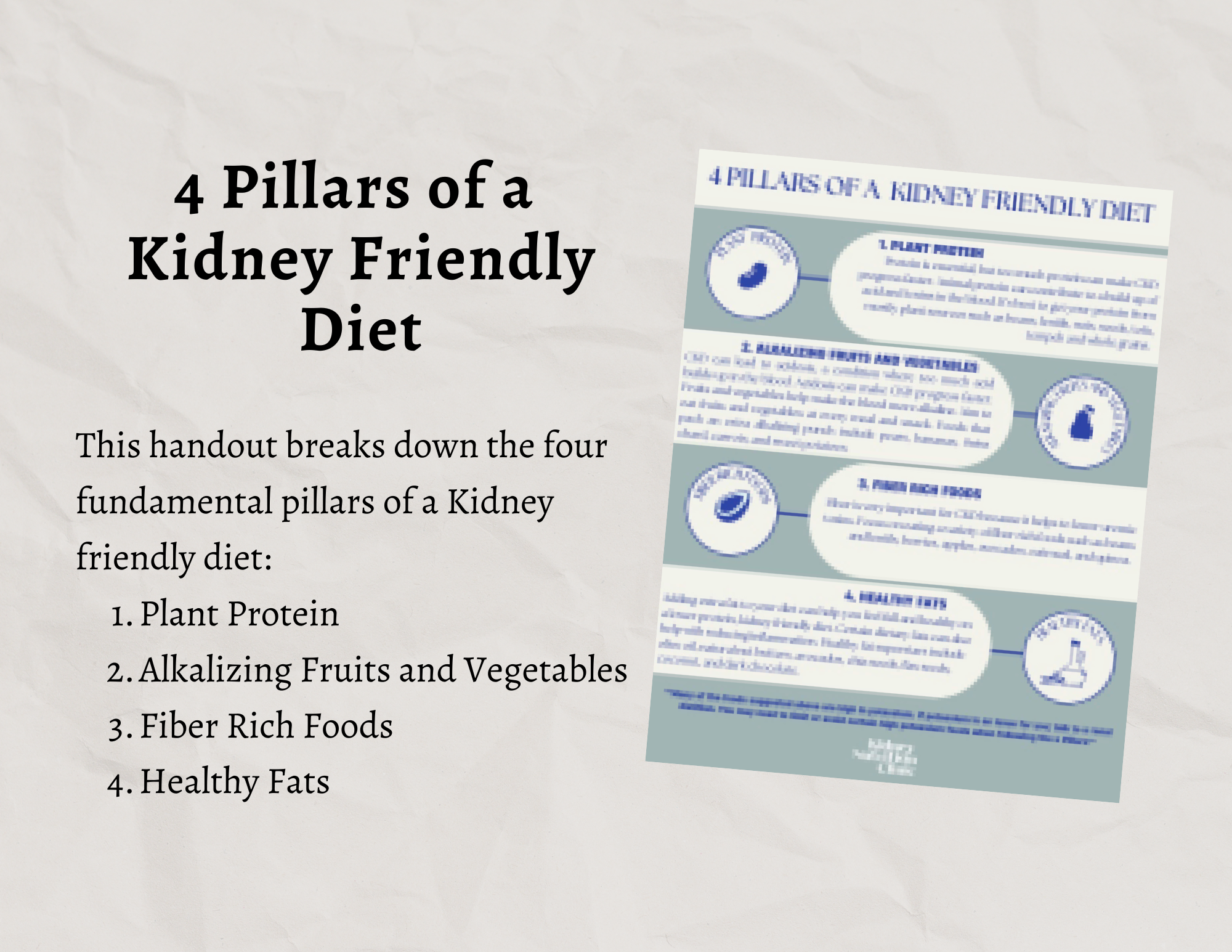 Nutrition for CKD - Well Resourced Dietitian