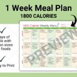 page preview of 1800 calorie 1 week meal plan