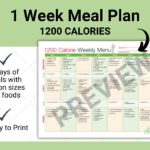 page preview of 1200 calorie 1 week meal plan