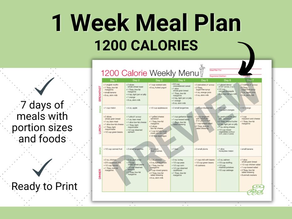 page preview of 1200 calorie 1 week meal plan