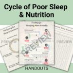 page preview of cycle of poor sleep and nutrition handout