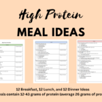 Content preview for High Protein Meal Ideas.